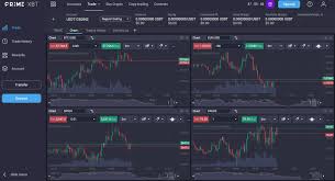 Unlocking the Future of Finance with PrimeXBT Live Trading Unlocking the Future of Finance with PrimeXBT Live Trading